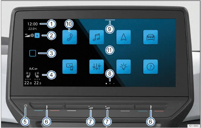 Volkswagen ID.4 10 Zoll Infotainment Display Übersicht und Bedienelemente
