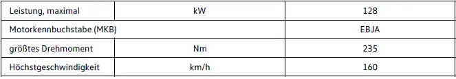Volkswagen ID.4 128 kW Elektromotor Batterie 77 kWh