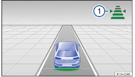 Volkswagen ID.4 Abstand einstellen Anzeige Kombiinstrument ACC Distanzstufen