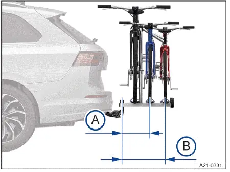 Volkswagen ID.4 maximale Ausladung Fahrradträger Darstellung