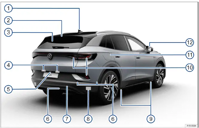Volkswagen ID.4 rear view showing taillights sensors charging port and rear camera systems