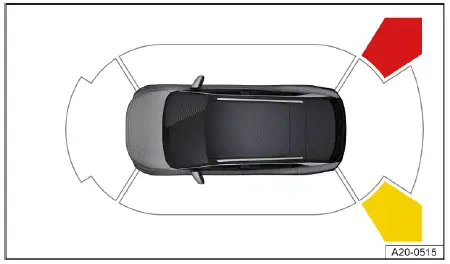 Volkswagen ID.4 Infotainment Anzeige Ausparkassistent Hinderniserkennung