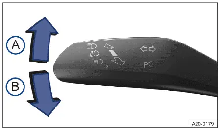 Volkswagen ID.4 Blinker Hebel Lenksäule Bedienung Übersicht