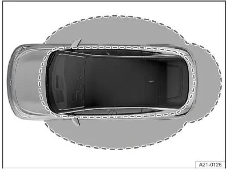Volkswagen ID.4 keyless access proximity zones detection unlocking system overview