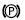 Volkswagen ID.4 gear selector and parking brake
