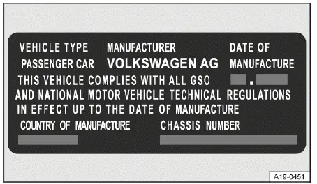 Volkswagen ID.4 Sicherheitszertifikat Variante Fahrzeugidentifikation