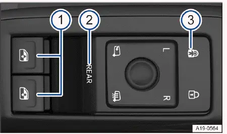 Volkswagen ID.4 Fensterheber Bedienelemente Fahrertür Übersicht