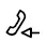 Volkswagen ID.4 eingehender Anruf Symbol
