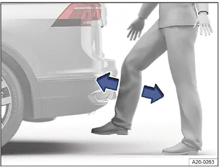 Volkswagen ID.4 easy close tailgate foot gesture automatic closing