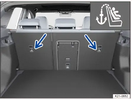 Volkswagen ID.4 top tether anchor points rear seat back child seat upper strap fixing points