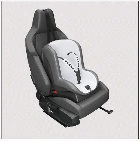 Volkswagen ID.4 top tether routing over headrest without opening correct strap path