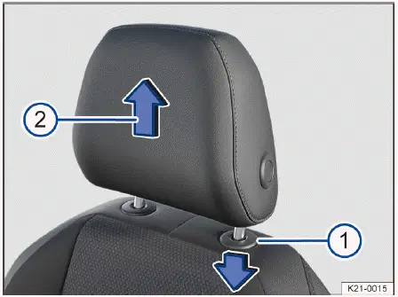 Volkswagen ID.4 vordere Kopfstütze Ausbau Schritt für Schritt