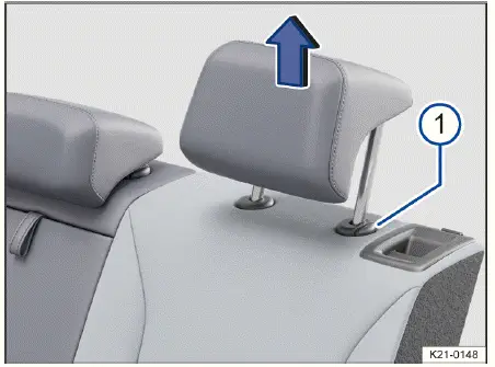 Volkswagen ID.4 hintere Kopfstütze Ausbau Rückbank Anleitung