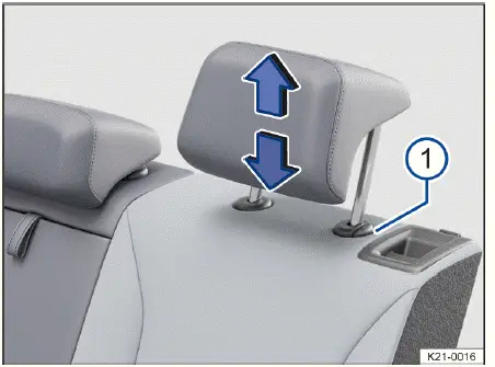 Volkswagen ID.4 hintere Kopfstütze Höhenverstellung Rückbank