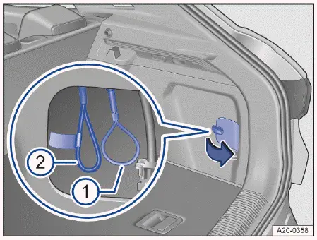 Volkswagen ID.4 Notentriegelung Ladestecker und Rettungstrennstelle Position