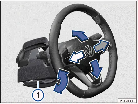 Volkswagen ID.4 Lenkradverstellung Hebel unter dem Lenkrad Übersicht