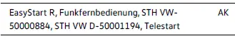Volkswagen ID.4 Mappingtabellen Funkfernbedienung Standheizung