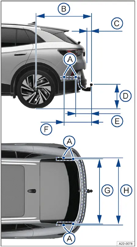 Volkswagen ID.4 Maße und Befestigungspunkte Anhängevorrichtung Nachrüstung Übersicht
