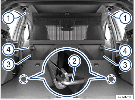 Volkswagen ID.4 Netztrennwand hinter den Vordersitzen korrekt eingebaut