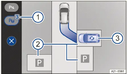 Volkswagen ID.4 Infotainment Anzeige Parklücke auswählen Park Assist Plus Übersicht