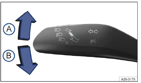 Volkswagen ID.4 Blinker- und Fernlichthebel Parklicht Steuerung
