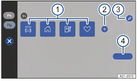 Volkswagen ID.4 Infotainment Menü Park Assist Plus gespeicherte Parkplätze Übersicht