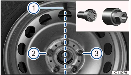 Volkswagen ID.4 Reifenventil und Diebstahlschraube Position Einbau