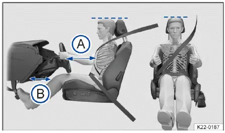 Volkswagen ID.4 correct seating position driver distance steering wheel seatbelt alignment headrest adjustment diagram
