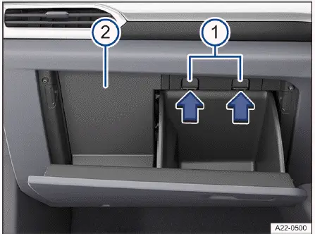 Volkswagen ID.4 Sicherungskasten Handschuhfach Beifahrerseite Zugang