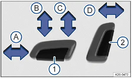 Volkswagen ID.4 elektrische Sitzverstellung Funktionen Sitzposition
