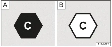 Volkswagen ID.4 AC Typ 2 Anschluss Symbol Fahrzeug Ladestation